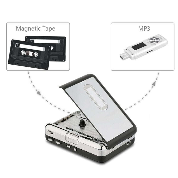 เครื่องแปลงเทปคาสเซ็ตเป็น MP3 สำหรับเล่นเพลงและบันทึกเสียง, เทปเป็น MP3