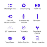 B18 Back Clip Design 1080P HD Camera Recording Pen, Support Motion Detection / Infrared Night Vision /180 Degrees Rotation Camera / TF Card