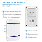 N15K-1T1-B กริ่งประตูไร้สาย IP55 กันน้ำ 110dB ประหยัดพลังงาน WiFi พร้อมไฟกลางคืน, เพลงให้เลือก 53 เพลง, ระยะรับสัญญาณ: 300ม., N15K-1T1-B สีขาว, N15K-1T1-B สีดำ