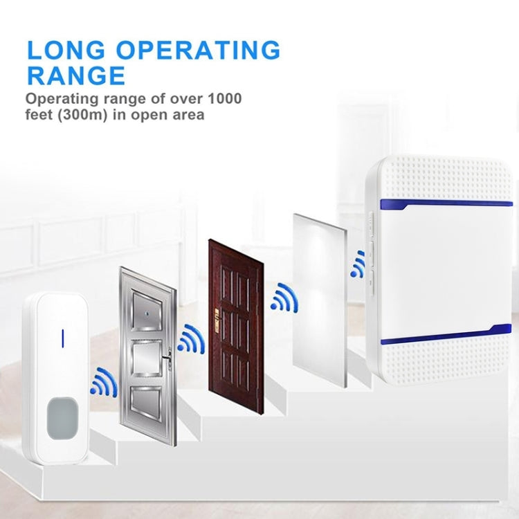 N15K-1T1-B กริ่งประตูไร้สาย IP55 กันน้ำ 110dB ประหยัดพลังงาน WiFi พร้อมไฟกลางคืน, เพลงให้เลือก 53 เพลง, ระยะรับสัญญาณ: 300ม., N15K-1T1-B สีขาว, N15K-1T1-B สีดำ