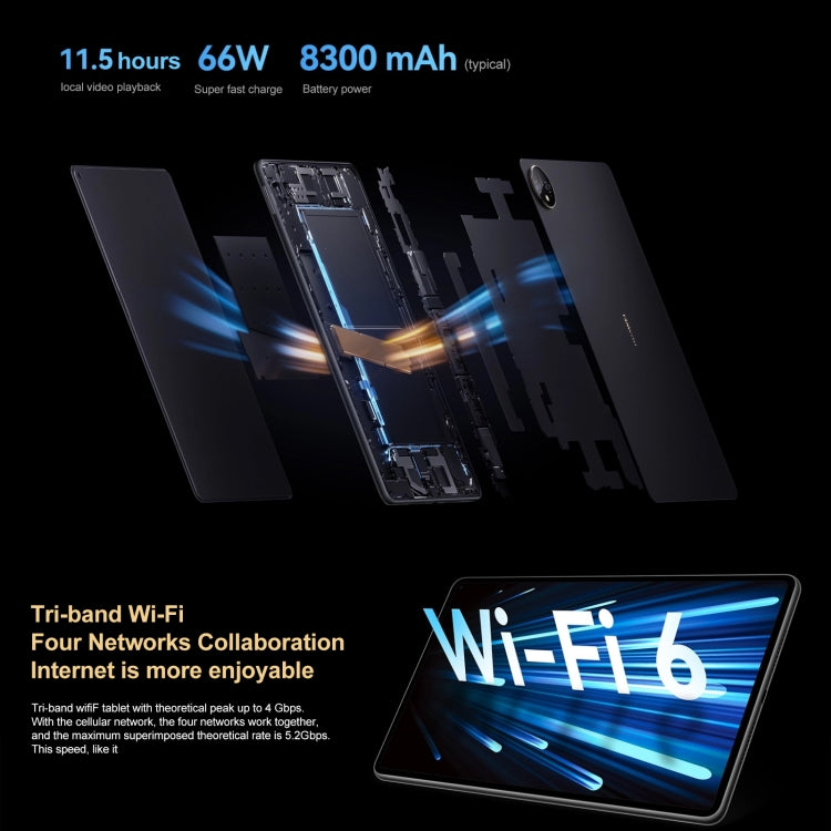 HarmonyOS 3 Qualcomm Snapdragon 888 Octa Core รองรับ WiFi คู่ / BT / GPS ไม่รองรับ Google Play GOT-AL09 8GB+256GB