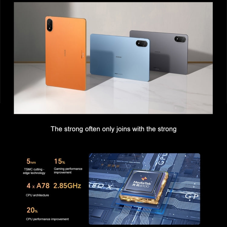 MagicOS 7.0 Dimensity 8100 Octa Core, ลำโพง 8 ตัว แบตเตอรี่ขนาดใหญ่ 10050mAh ไม่รองรับ Google 8GB+128GB