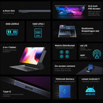 ไม่มีคีย์บอร์ด, Android 11, Qualcomm Snapdragon 662 Octa Core สูงสุด 2.0GHz, รองรับซิมคู่ & บลูทูธ & WiFi & การ์ด TF (ดำ+น้ำเงิน), HiPad Pro 8GB+128GB