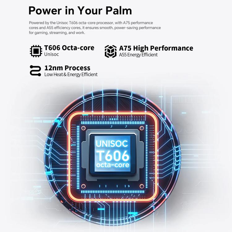 แท็บเล็ต Teclast P50 Mini WiFi, 4GB+128GB, 8.7 นิ้ว Android 15 Unisoc T606 Octa Core, P50 Mini