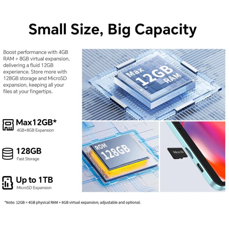 แท็บเล็ต Teclast P50 Mini WiFi, 4GB+128GB, 8.7 นิ้ว Android 15 Unisoc T606 Octa Core, P50 Mini