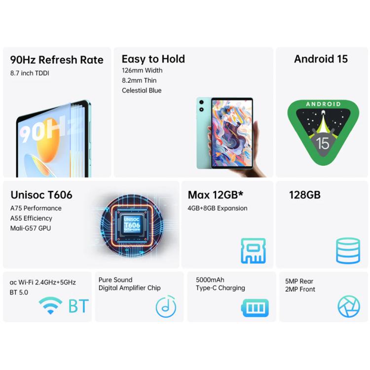 แท็บเล็ต Teclast P50 Mini WiFi, 4GB+128GB, 8.7 นิ้ว Android 15 Unisoc T606 Octa Core, P50 Mini