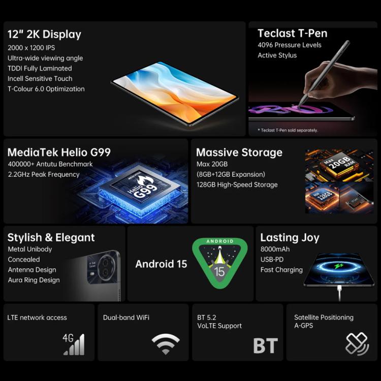 ข้อความอธิบายรูปภาพ