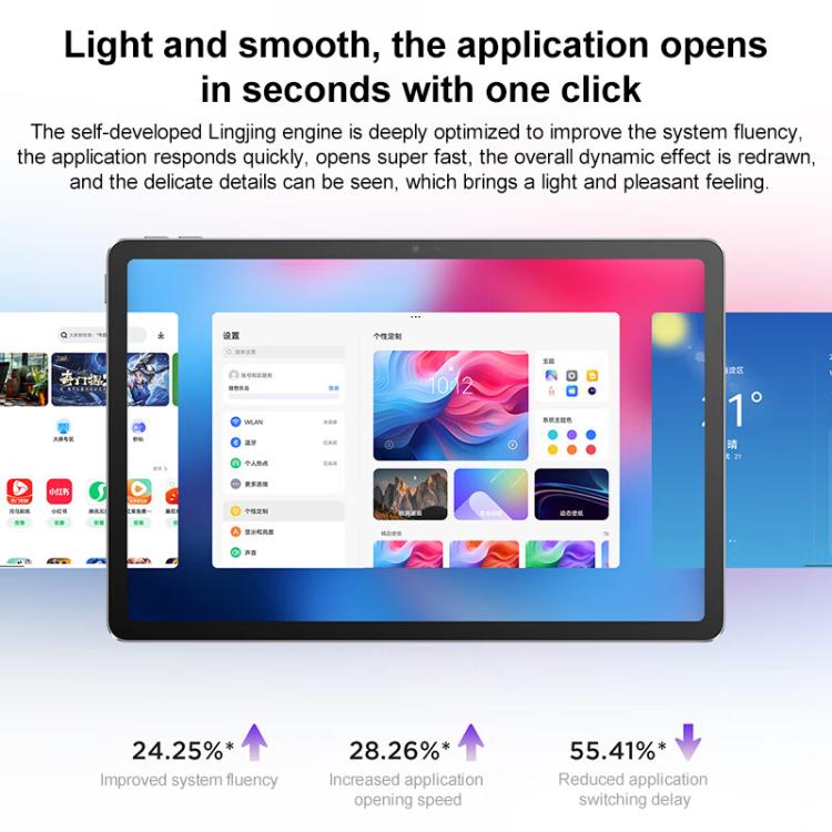 Lenovo Xiaoxin Pad แท็บเล็ต WiFi 11 นิ้ว, 8GB+128GB, Android 15, MediaTek Dimensity 6300 Octa Core, ปลั๊ก US, 8GB+128GB, 8GB+128GB WiFi