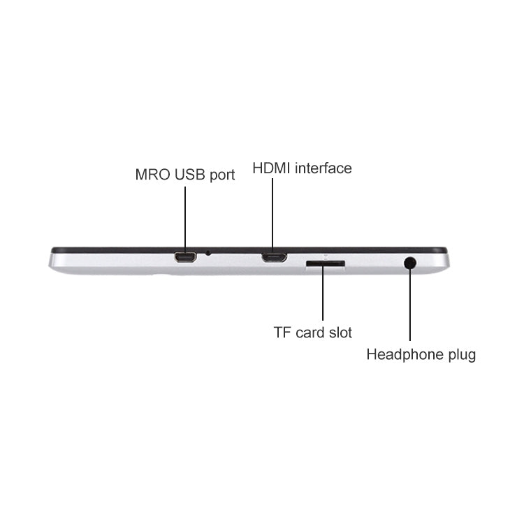 Windows 10, Intel Atom Z8300 Quad Core, รองรับการ์ด TF & HDMI & บลูทูธ & WiFi, 4GB+64GB / Z8300 2.5D