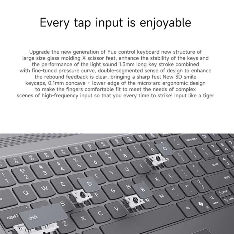Lenovo XiaoXin 16 2025 แล็ปท็อป, 16 นิ้ว, 24GB+512GB, Windows 11, Intel Core i5-13420H 8-Core, ปลั๊ก US, XiaoXin 16 2025
