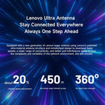 Lenovo XiaoXin 16 2025 แล็ปท็อป, 16 นิ้ว, 24GB+512GB, Windows 11, Intel Core i5-13420H 8-Core, ปลั๊ก US, XiaoXin 16 2025