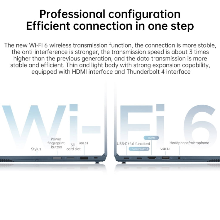 Windows 10 Professional Edition, Intel Core i5-1135G7 Quad Core ความเร็วสูงสุด 4.2GHz, รองรับ WiFi 6, บลูทูธ และ HDMI, ปลั๊กสหรัฐอเมริกา (สีน้ำเงิน), Yoga 1JCD Core i5