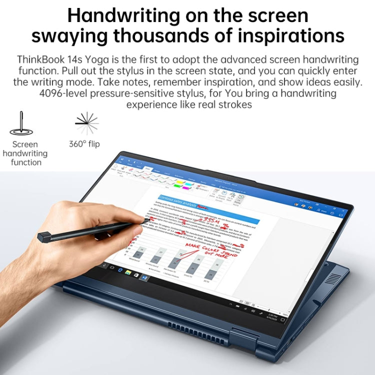 Windows 10 Professional Edition, Intel Core i5-1135G7 Quad Core ความเร็วสูงสุด 4.2GHz, รองรับ WiFi 6, บลูทูธ และ HDMI, ปลั๊กสหรัฐอเมริกา (สีน้ำเงิน), Yoga 1JCD Core i5