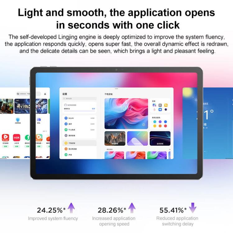 แท็บเล็ต Lenovo Xiaoxin Pad 11 นิ้ว 2025 5G, 8GB+256GB, Android 15, MediaTek Dimensity 6300 Octa Core, ปลั๊ก US, 8GB+256GB 5G