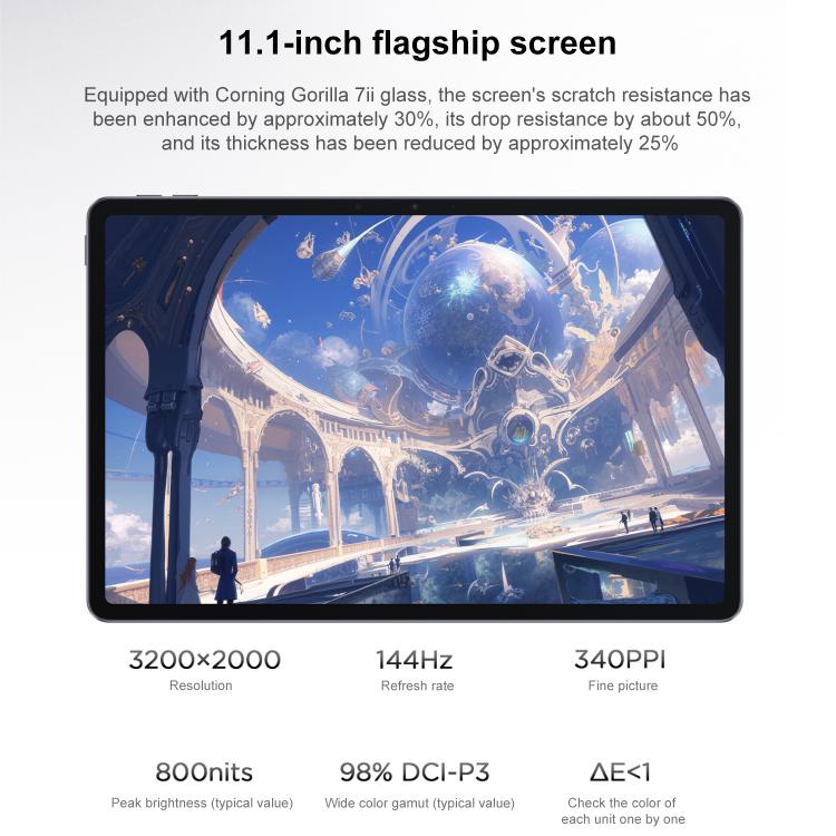 แท็บเล็ต Lenovo Xiaoxin Pad Pro GT 11.1 นิ้ว WiFi, 8GB+256GB, ระบบปฏิบัติการ Android, Qualcomm Snapdragon 8 Gen3 Octa Core, ปลั๊ก US, 8GB+256GB
