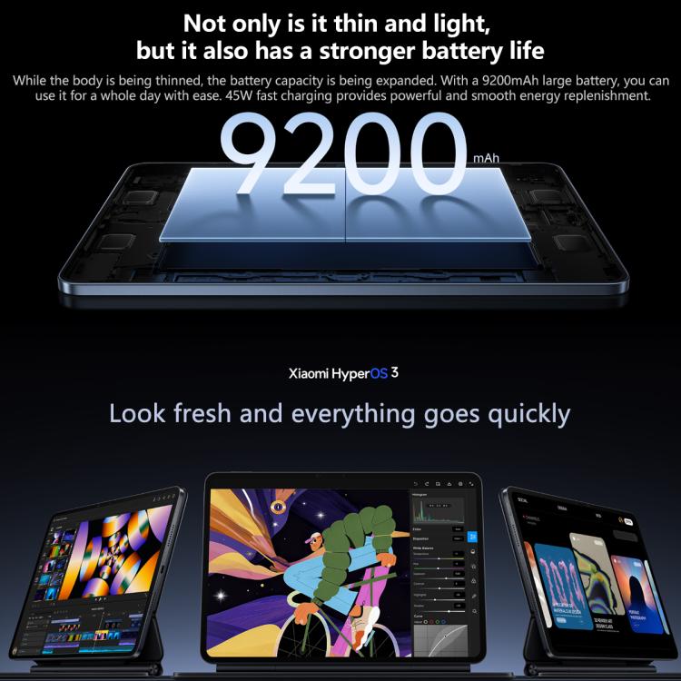 Xiaomi Pad 8 ขนาด 11.2 นิ้ว, 8GB+256GB, HyperOS 3 Qualcomm Snapdragon 8s Gen4 Octa Core, 8GB+256GB