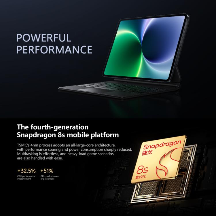 Xiaomi Pad 8 ขนาด 11.2 นิ้ว, 12GB+256GB, HyperOS 3 Qualcomm Snapdragon 8s Gen4 Octa Core, 12GB+256GB