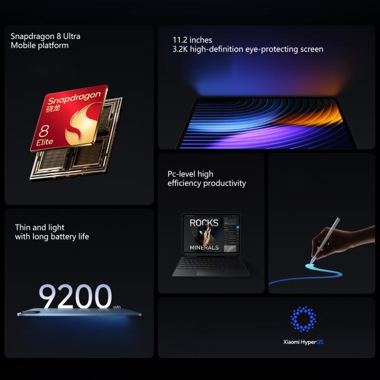 Xiaomi Pad 8 Pro 11.2 นิ้ว หน้าจอแสงนุ่ม, 12GB+512GB, HyperOS 3 Qualcomm Snapdragon 8 Elite Octa Core, 12GB+512GB หน้าจอแสงนุ่ม