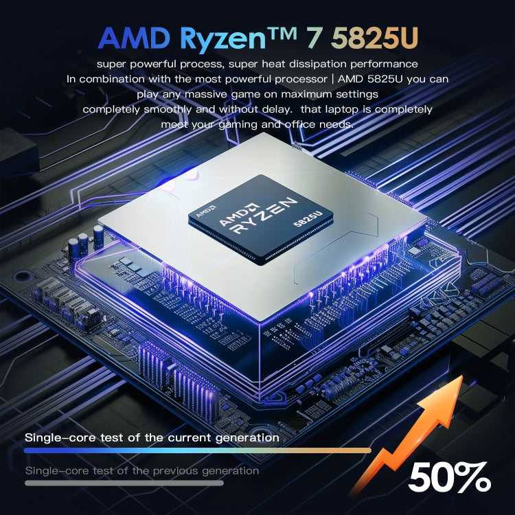 GXMO G156 แล็ปท็อป 15.6 นิ้ว, 16GB+512GB, Windows 11 AMD Ryzen 7 5825U Octa Core, รองรับสแกนลายนิ้วมือปลดล็อก, ปลั๊ก US, 32GB+1TB