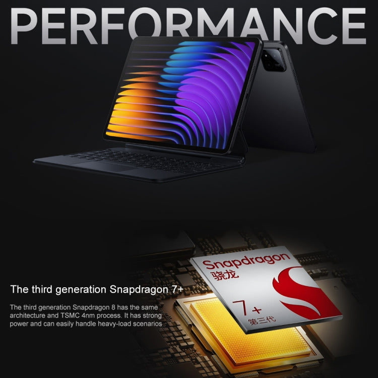 Xiaomi Pad 7 11.2 นิ้ว, 8GB+256GB, HyperOS 2 Qualcomm Snapdragon 7+ Gen3 Octa Core, 8GB+256GB
