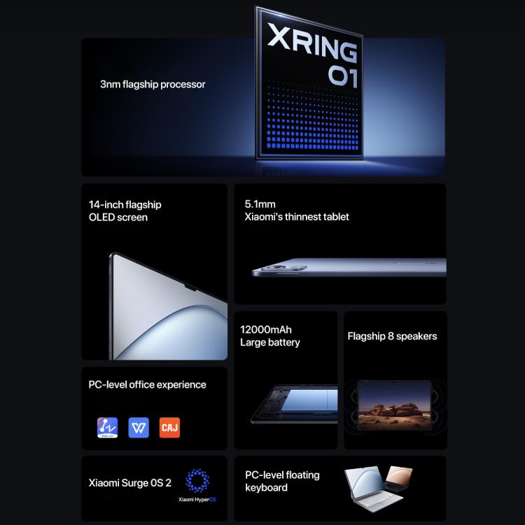 Xiaomi Pad 7 Ultra 14 นิ้ว, 12GB+512GB, HyperOS 2, XRING O1 ซีพียู Deca Core 3nm, 12GB+512GB