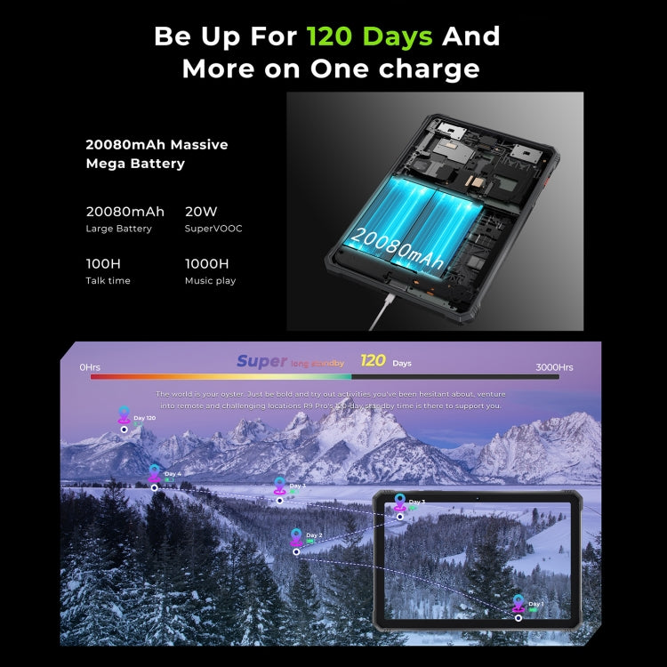 แท็บเล็ตกันกระแทก HOTWAV Tab R9 Pro IP68/IP69K, 6GB+256GB, 11 นิ้ว Android 14 Unisoc T606 Octa Core 4G Network, เวอร์ชันทั่วโลกพร้อม Google Play, ปลั๊ก EU, Tab R9 Pro