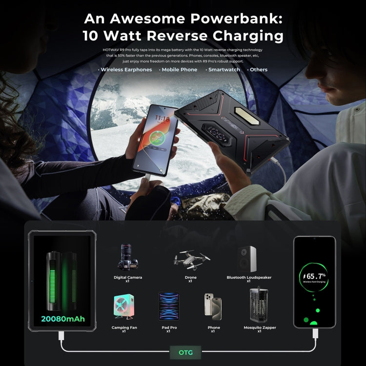 แท็บเล็ตกันกระแทก HOTWAV Tab R9 Pro IP68/IP69K, 6GB+256GB, 11 นิ้ว Android 14 Unisoc T606 Octa Core 4G Network, เวอร์ชันทั่วโลกพร้อม Google Play, ปลั๊ก EU, Tab R9 Pro