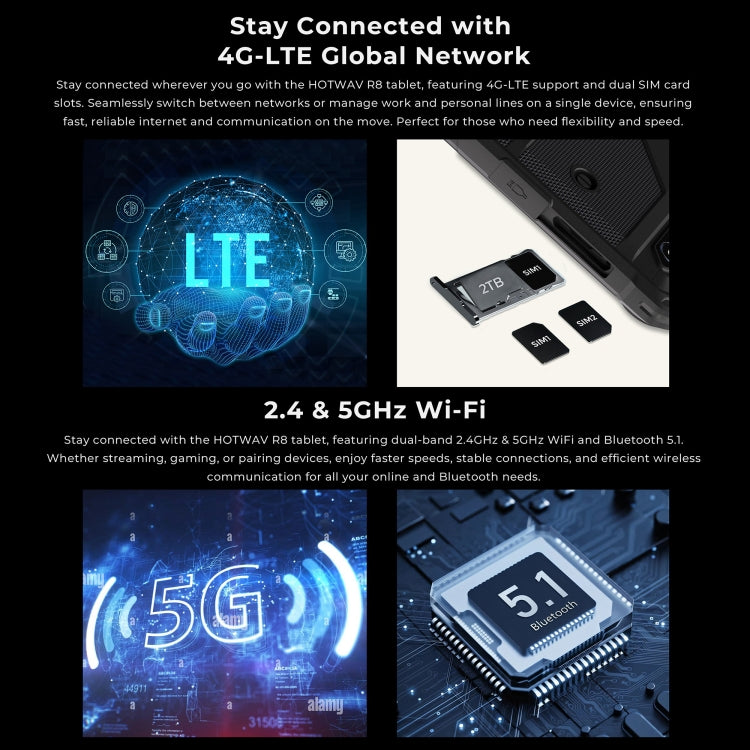 HOTWAV Tab R8 แท็บเล็ตกันน้ำกันฝุ่น IP68/IP69K, 4GB+128GB, 10.1 นิ้ว Android 14 Unisoc T606 Octa Core เครือข่าย 4G, รุ่นทั่วโลกพร้อม Google Play, ปลั๊ก EU, Tab R8