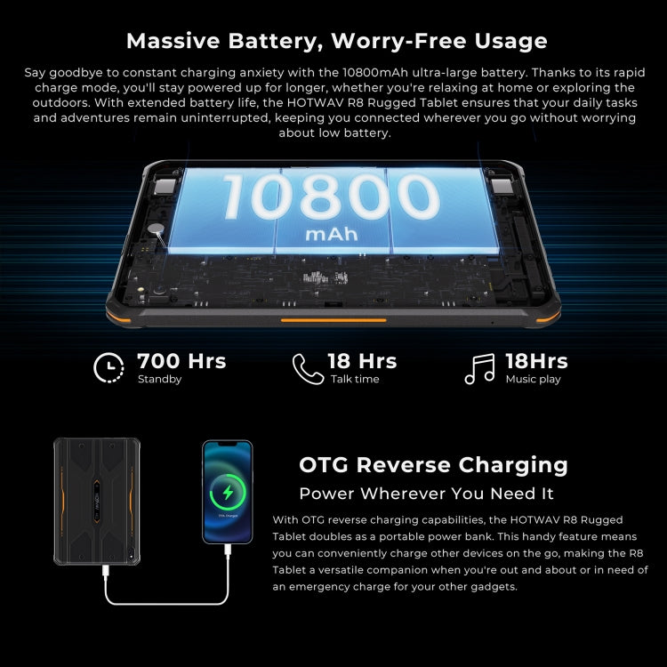 HOTWAV Tab R8 แท็บเล็ตกันน้ำกันฝุ่น IP68/IP69K, 4GB+128GB, 10.1 นิ้ว Android 14 Unisoc T606 Octa Core เครือข่าย 4G, รุ่นทั่วโลกพร้อม Google Play, ปลั๊ก EU, Tab R8