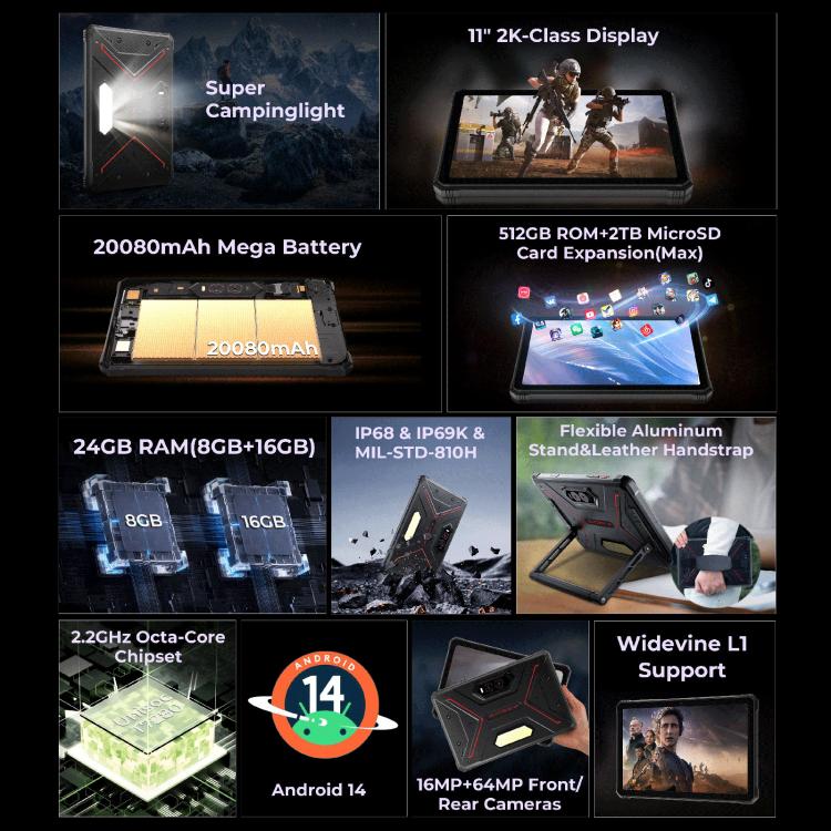 แท็บเล็ตกันกระแทก HOTWAV Tab R9 Plus IP68/IP69K, 8GB+512GB, 11 นิ้ว Android 14 Unisoc T7280 Octa Core 4G, เวอร์ชันทั่วโลกพร้อม Google Play, ปลั๊ก EU, Tab R9 Plus