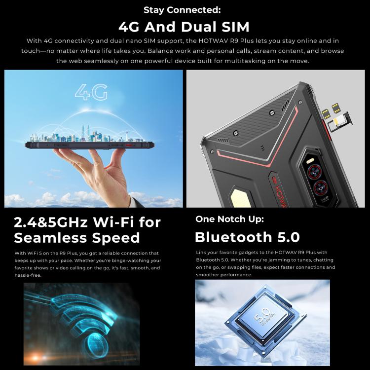 แท็บเล็ตกันกระแทก HOTWAV Tab R9 Plus IP68/IP69K, 8GB+512GB, 11 นิ้ว Android 14 Unisoc T7280 Octa Core 4G, เวอร์ชันทั่วโลกพร้อม Google Play, ปลั๊ก EU, Tab R9 Plus