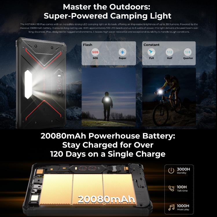 แท็บเล็ตกันกระแทก HOTWAV Tab R9 Plus IP68/IP69K, 8GB+512GB, 11 นิ้ว Android 14 Unisoc T7280 Octa Core 4G, เวอร์ชันทั่วโลกพร้อม Google Play, ปลั๊ก EU, Tab R9 Plus