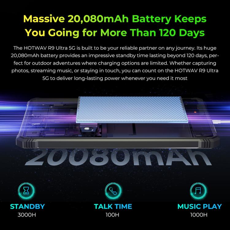 แท็บเล็ตกันกระแทก HOTWAV Tab R9 Ultra IP68/IP69K, 8GB+512GB, 11 นิ้ว Android 15 Unisoc T8200 Octa Core 5G, เวอร์ชันทั่วโลกพร้อม Google Play, ปลั๊ก EU, Tab R9 Ultra