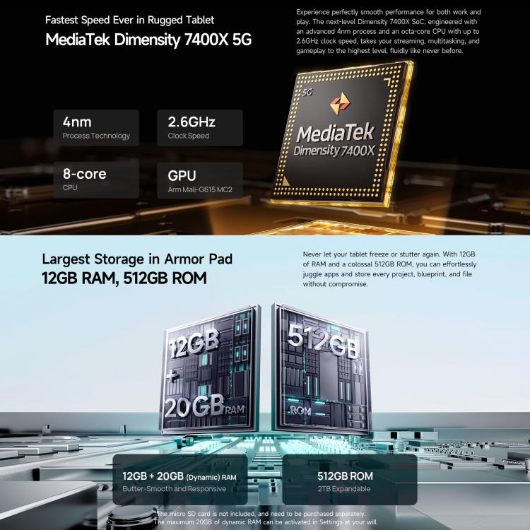 แท็บเล็ตกันกระแทก Ulefone Armor Pad 5 Pro, 12GB+512GB, 11 นิ้ว Android 15 MediaTek Dimensity 7400X Octa Core 5G, ปลั๊ก EU, Armor Pad 5 Pro