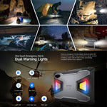 แท็บเล็ตกันกระแทก Ulefone Armor Pad 5 Pro, 12GB+512GB, 11 นิ้ว Android 15 MediaTek Dimensity 7400X Octa Core 5G, ปลั๊ก EU, Armor Pad 5 Pro