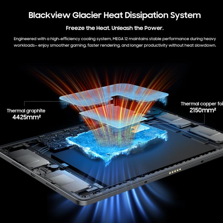 แท็บเล็ตพีซี Blackview MEGA 12, 12GB+256GB, 12.2 นิ้ว Android 16 MediaTek Dimensity 7200 Octa Core, เครือข่าย 5G, เวอร์ชันทั่วโลกพร้อม Google Play