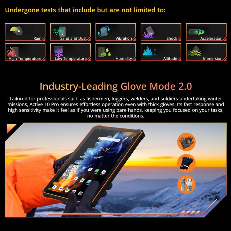 แท็บเล็ตกันกระแทก Blackview Active 10 Pro 5G, 12GB+512GB, 10.95 นิ้ว Android 14 Dimensity 7300 Octa Core, เวอร์ชันทั่วโลกพร้อม Google Play, 12GB+512GB