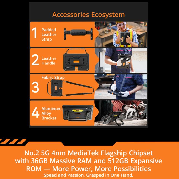 แท็บเล็ตกันกระแทก Blackview Active 10 Pro 5G, 12GB+512GB, 10.95 นิ้ว Android 14 Dimensity 7300 Octa Core, เวอร์ชันทั่วโลกพร้อม Google Play, 12GB+512GB