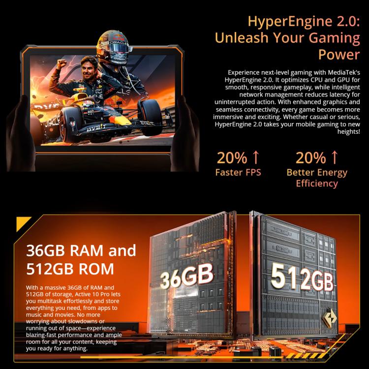 แท็บเล็ตกันกระแทก Blackview Active 10 Pro 5G, 12GB+512GB, 10.95 นิ้ว Android 14 Dimensity 7300 Octa Core, เวอร์ชันทั่วโลกพร้อม Google Play, 12GB+512GB