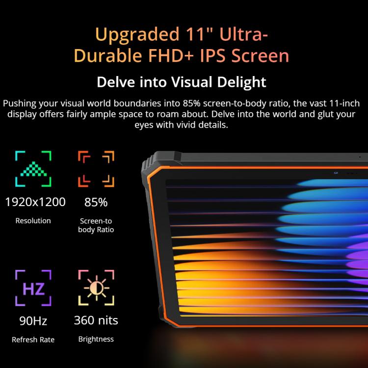 แท็บเล็ตกันกระแทก Blackview Active 10 Pro 5G, 12GB+512GB, 10.95 นิ้ว Android 14 Dimensity 7300 Octa Core, เวอร์ชันทั่วโลกพร้อม Google Play, 12GB+512GB