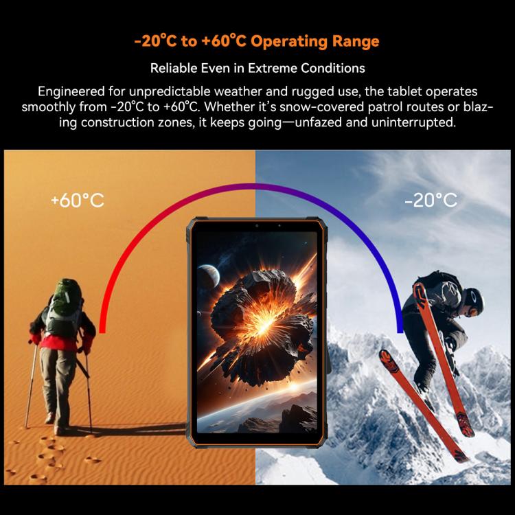 แท็บเล็ตกันกระแทก Blackview Active 5 4G, 8GB+128GB, หน้าจอ 8.68 นิ้ว Android 14 Unisoc UMS9230E T615 Octa Core, เวอร์ชันทั่วโลกพร้อม Google Play, Active 5