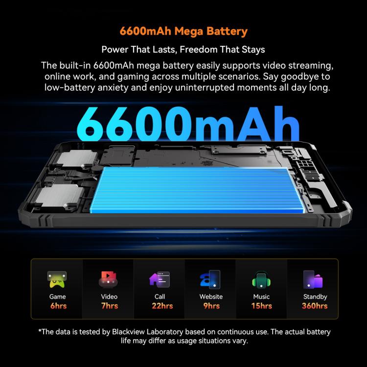 แท็บเล็ตกันกระแทก Blackview Active 5 4G, 8GB+128GB, หน้าจอ 8.68 นิ้ว Android 14 Unisoc UMS9230E T615 Octa Core, เวอร์ชันทั่วโลกพร้อม Google Play, Active 5