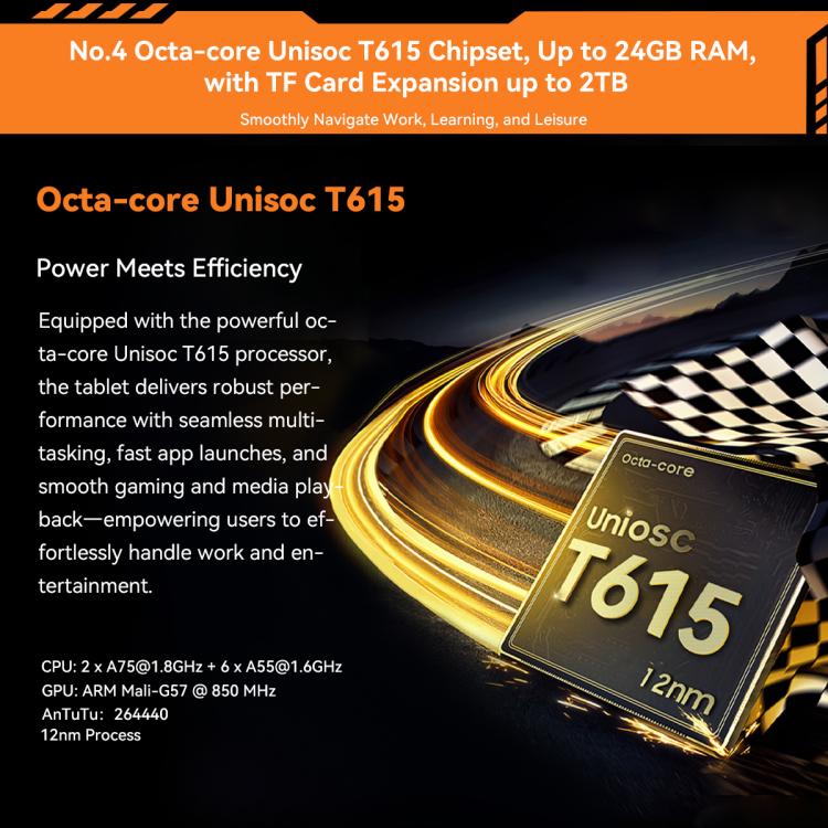 แท็บเล็ตกันกระแทก Blackview Active 5 4G, 8GB+128GB, หน้าจอ 8.68 นิ้ว Android 14 Unisoc UMS9230E T615 Octa Core, เวอร์ชันทั่วโลกพร้อม Google Play, Active 5