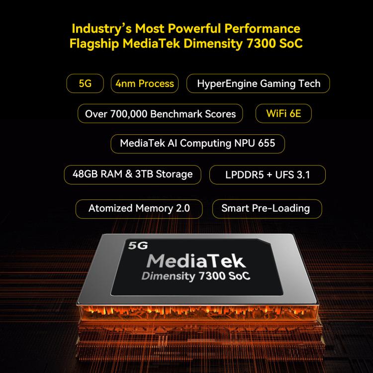 Blackview Active 12 Pro 5G แท็บเล็ตกันกระแทก, 12GB+256GB, 11 นิ้ว Android 15 Dimensity 7300 Octa Core, เวอร์ชันทั่วโลกพร้อม Google Play, 12GB+256GB