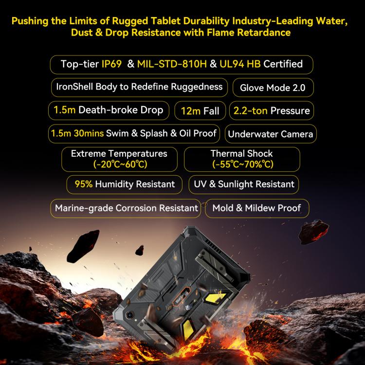 Blackview Active 12 Pro 5G แท็บเล็ตกันกระแทก, 12GB+256GB, 11 นิ้ว Android 15 Dimensity 7300 Octa Core, เวอร์ชันทั่วโลกพร้อม Google Play, 16GB+1TB