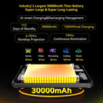 Blackview Active 12 Pro 5G แท็บเล็ตกันกระแทก, 12GB+256GB, 11 นิ้ว Android 15 Dimensity 7300 Octa Core, เวอร์ชันทั่วโลกพร้อม Google Play, 16GB+1TB