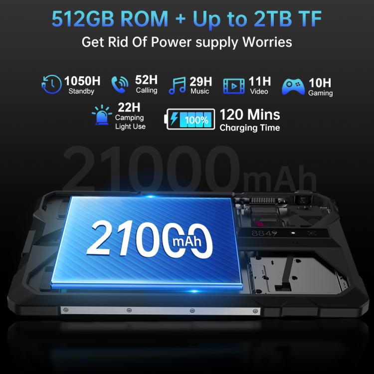 Unihertz 8849 Tank Pad E แท็บเล็ตและโปรเจคเตอร์กันกระแทก, 12GB+512GB, 10.95 นิ้ว Android 14 MT6789 Octa Core เครือข่าย 4G, ปลั๊ก EU, Tank Pad E เครือข่าย 4G