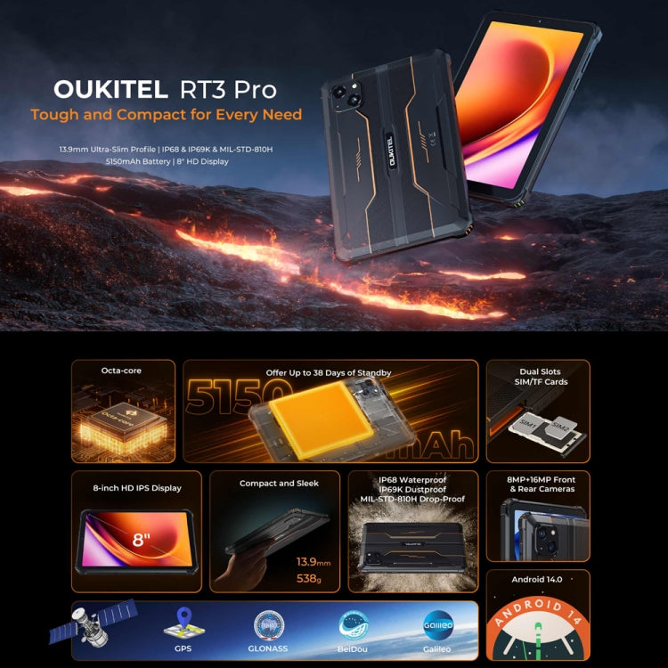 แท็บเล็ตกันกระแทก OUKITEL RT3 Pro 4G Network IP68/IP69K, 4GB+128GB, 8.0 นิ้ว Android 14 MediaTek G81 Octa-Core รองรับซิมคู่, ปลั๊ก EU, RT3 Pro 4GB+128GB