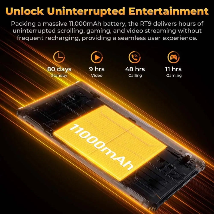 แท็บเล็ตกันกระแทก OUKITEL RT9 4G Network IP68/IP69K, 6GB+256GB, 11 นิ้ว Android 14 Unisoc T606 Octa-Core รองรับซิมคู่, ปลั๊ก EU, RT9 6GB+256GB