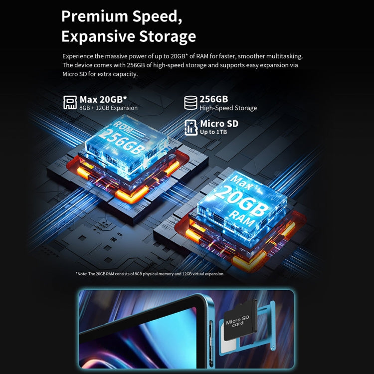 Teclast T70 แท็บเล็ต 4G LTE, 8GB+256GB, 14 นิ้ว Android 14 MediaTek Helio G99 Octa Core, รองรับซิมคู่, T70